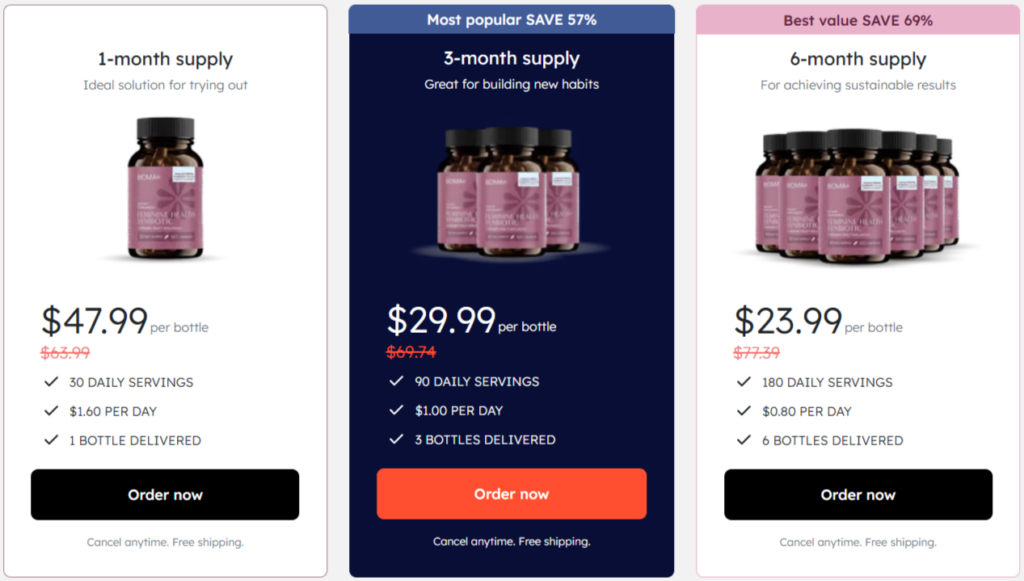 Bioma Feminine Health Synbiotic Pricing