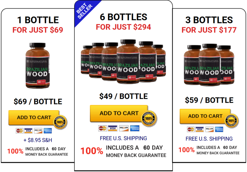 Brazilian Wood Pricing