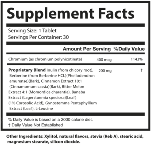 GlycoFree Ingredients