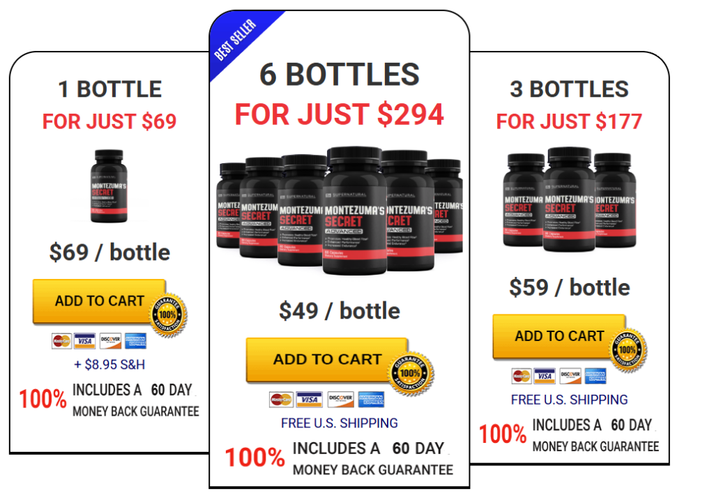 Montezuma’s Secret Money Pricing