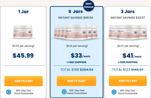 NativePath Skin Renewal Price