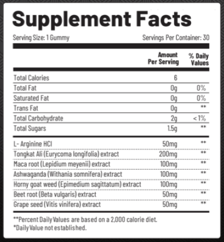 Spartamax Supplement facts
