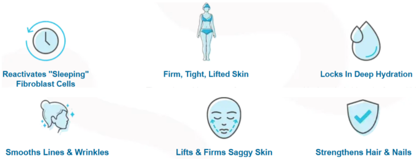 Total Collagen Boost Worth