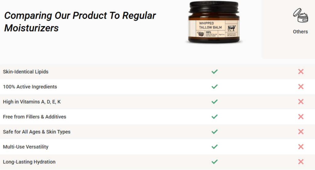 Wella Naturals Beef Tallow Balm vs Others