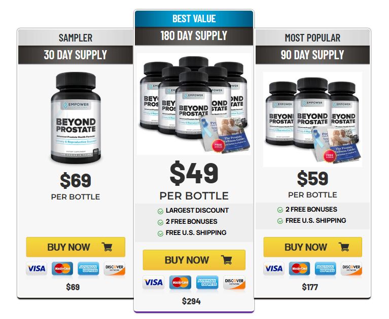 Beyond Prostate Pricing